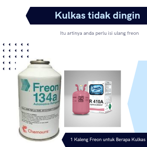 1 Kaleng Freon untuk Berapa Kulkas?