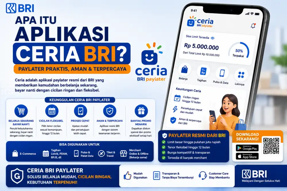 Apa Itu Aplikasi Ceria BRI? Fungsi, Limit, Bunga, dan Cara Daftar Paylater