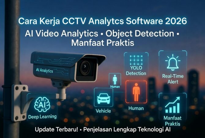Cara Kerja CCTV Analytics Software 2026: Penjelasan Lengkap AI Video Analytics, Object Detection, dan Manfaat Praktis (Update Terbaru!)
