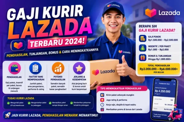 Gaji Kurir Lazada Terbaru 2026: Per Paket, Per Hari, dan Cara Daftar