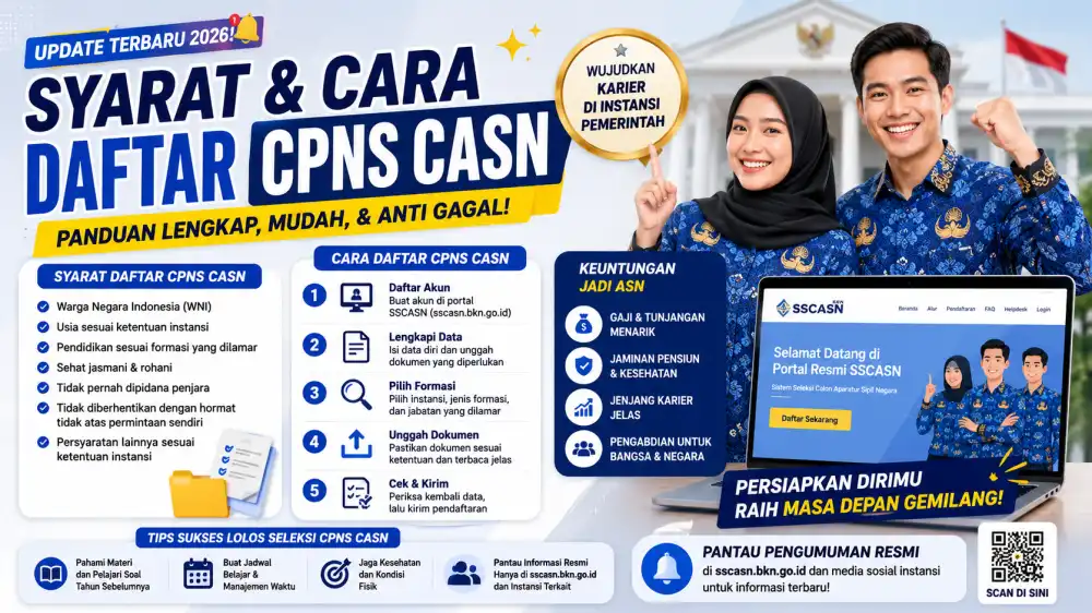 Syarat dan Cara Daftar CPNS atau CASN 2026: Panduan Lengkap dari A sampai Z