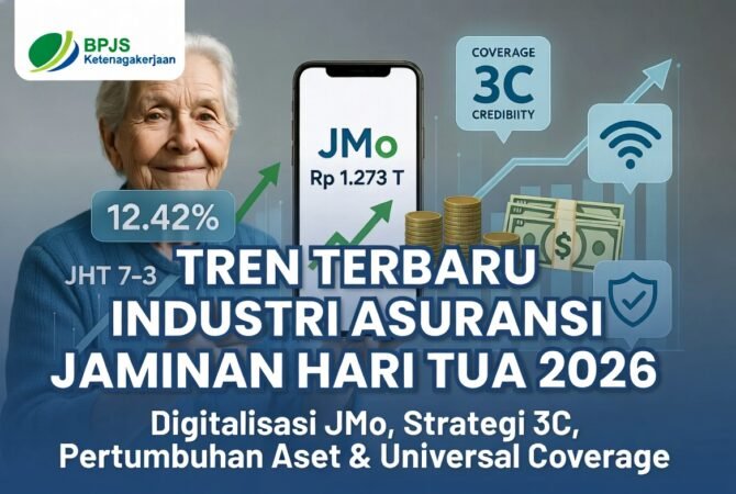 Tren Terbaru di Industri Asuransi Jaminan Hari Tua 2026: Digitalisasi, Investasi, dan Universal Coverage