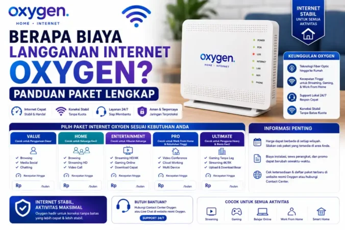 Berapa Biaya Langganan Internet Oxygen? Panduan Paket