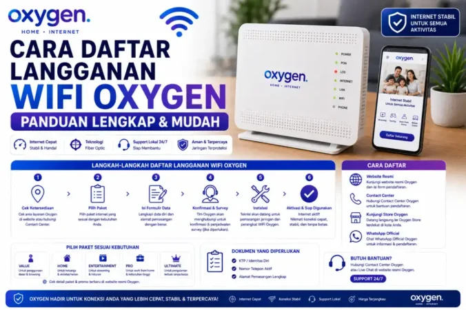Cara Daftar Langganan WiFi Oxygen: Panduan Lengkap