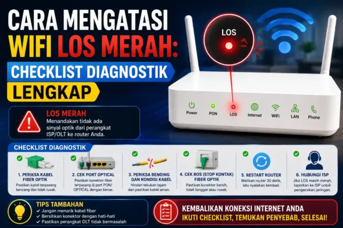 Cara Mengatasi WiFi LOS Merah: Checklist Diagnostik Lengkap