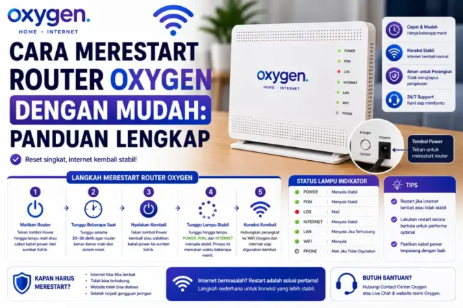 Cara Merestart Router Oxygen dengan Mudah: Panduan Lengkap