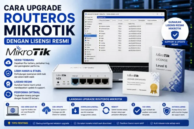 Cara Upgrade RouterOS Mikrotik dengan Lisensi Resmi
