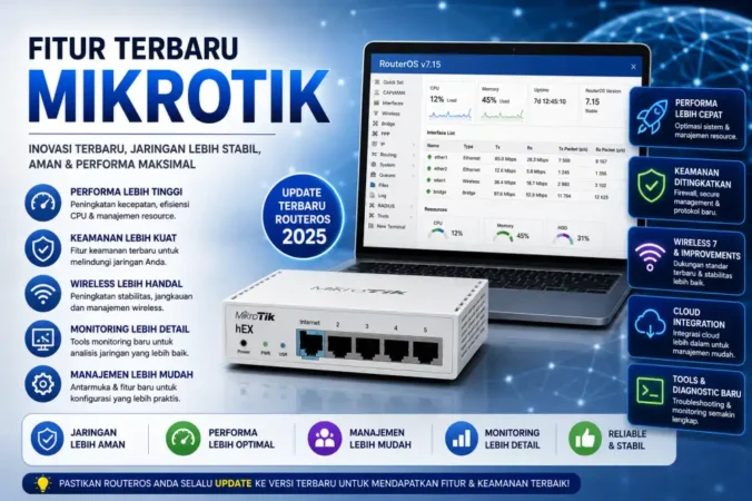 Fitur Terbaru Mikrotik RouterOS: WireGuard hingga Wi-Fi 7