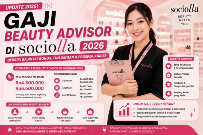 Mengungkap Rahasia Gaji Beauty Advisor di Sociolla 2026: Komponen, Insentif, dan Jenjang Karir