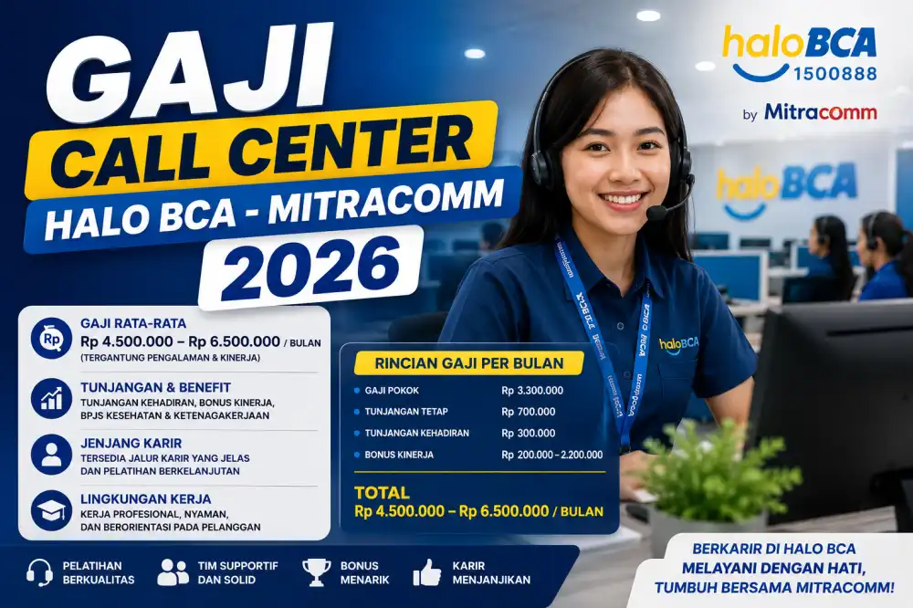 Gaji Call Center Halo BCA Mitracomm 2026: Kisaran, Tunjangan, dan Sistem Kerja Shift