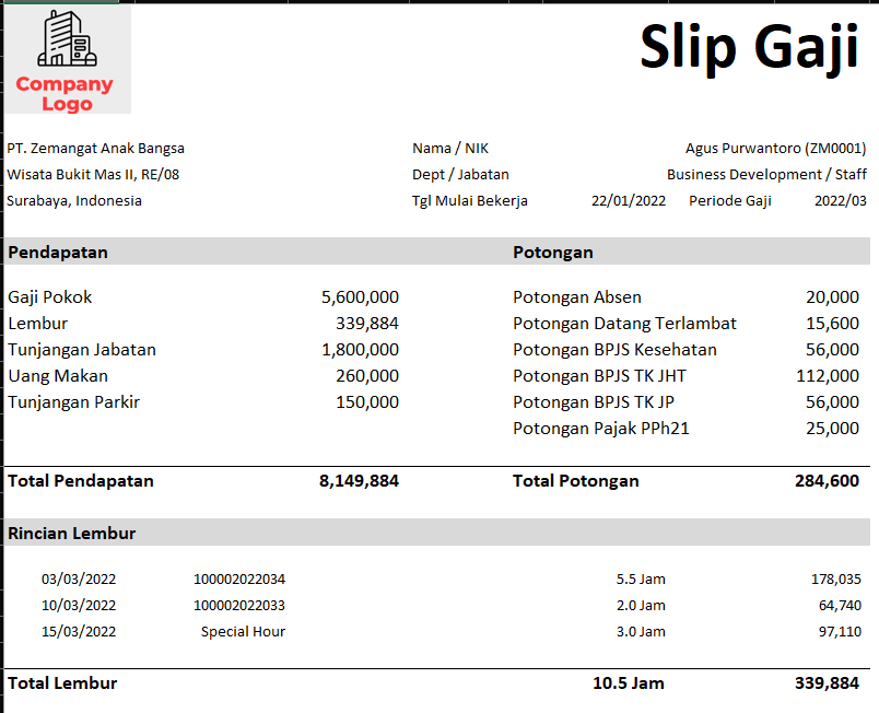 Gaji Outsourcing 2026: Kisaran Upah, Regulasi Terbaru UU Cipta Kerja, dan Perbedaannya dengan Karyawan Tetap