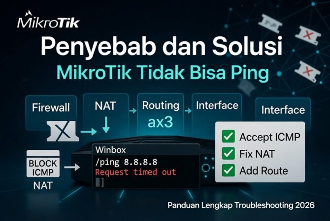 Penyebab dan Solusi Ketika MikroTik Tidak Bisa Ping: Panduan Lengkap & Analisis 2026