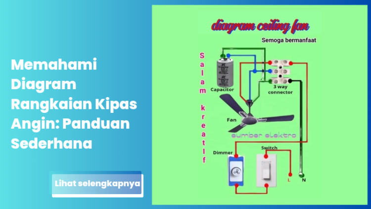 Memahami Diagram Rangkaian Kipas Angin: Panduan Sederhana