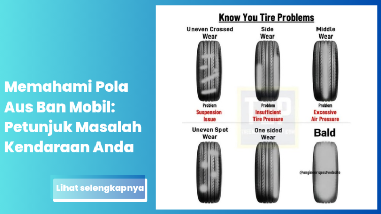 Memahami Pola Aus Ban Mobil: Petunjuk Masalah Kendaraan Anda