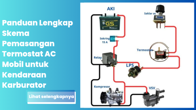 Panduan Lengkap Skema Pemasangan Termostat AC Mobil untuk Kendaraan Karburator