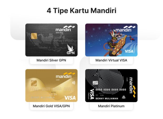 Biaya Admin Transfer Mandiri ke BCA Terbaru 2026: Panduan Lengkap BI-FAST & Online