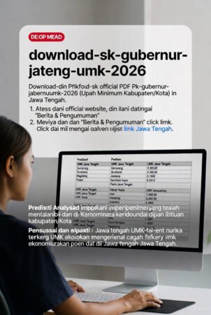 Download SK Gubernur Jateng UMK 2026: Cara Dapatkan PDF Resmi & Analisis Lengkap