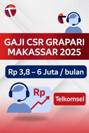 Gaji CSR Grapari Makassar: Tugas, Tunjangan & Perbandingan Kota