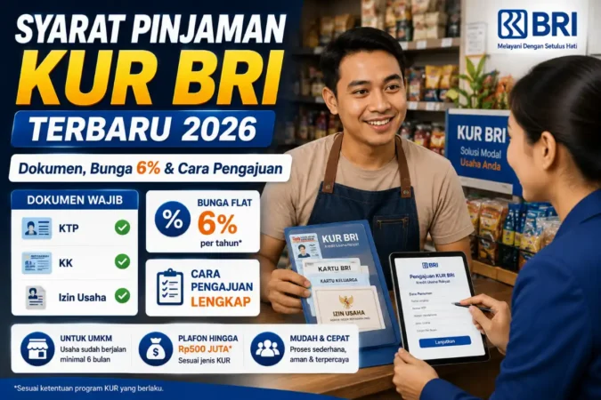 Syarat Pinjaman KUR BRI Terbaru 2026: Dokumen, Bunga Flat 6%, Cara Pengajuan
