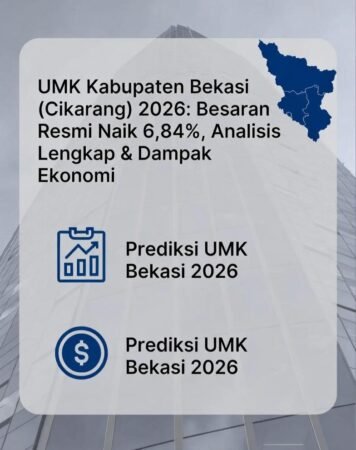 UMK Kabupaten Bekasi (Cikarang) 2026: Besaran Resmi Naik 6,84%, Analisis Lengkap & Dampak Ekonomi