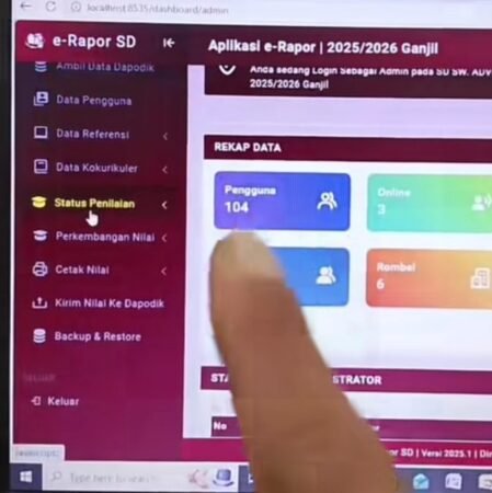 Cara Backup Data E-Rapor SD 2025: Panduan Lengkap Antisipasi Kehilangan Data dan Restore Database