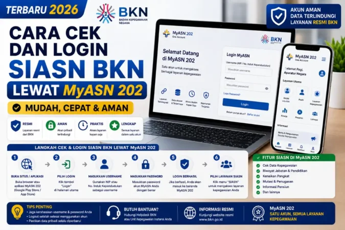 Cara Cek dan Login SIASN BKN Lewat MyASN 202