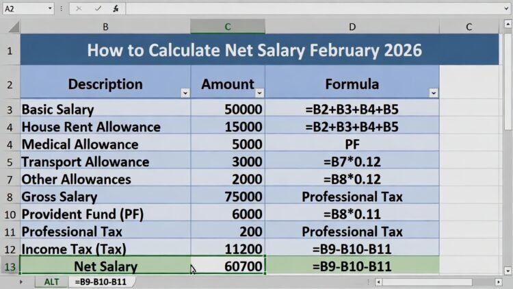 Cara Hitung Gaji Bersih Februari 2026 Excel (Pajak TER) – Template & Contoh Lengkap