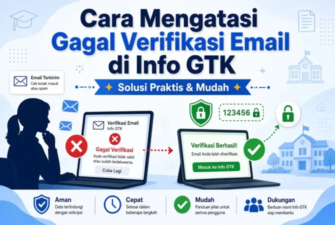 Cara Mengatasi Gagal Verifikasi Email di Info GTK