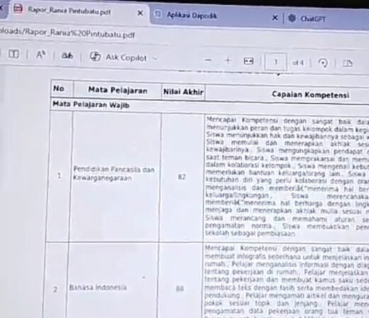 Cara Mengatasi Mapel Tidak Muncul di Lembar Rapor Siswa E-Rapor 2026: Panduan Lengkap untuk Operator Sekolah