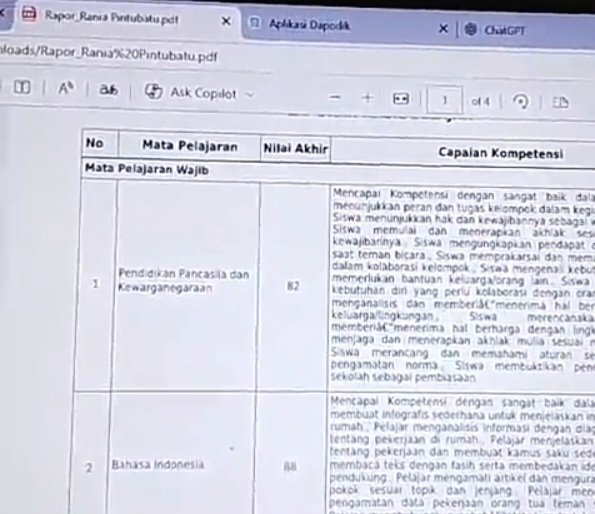 Cara Mengatasi Mapel Tidak Muncul di Lembar Rapor Siswa E-Rapor 2026: Panduan Lengkap untuk Operator Sekolah