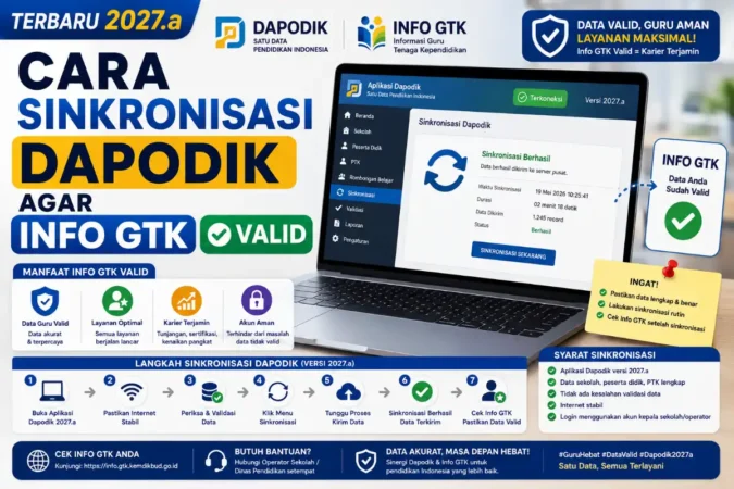 Cara Sinkronisasi Dapodik Agar Info GTK Valid (2027.a)