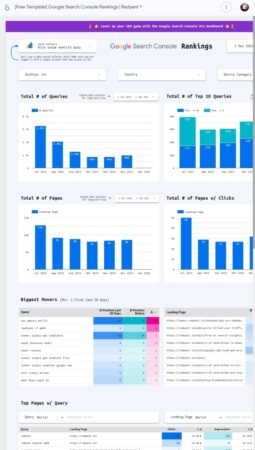 [Free Template] Google Search Console Rankings | Radyant