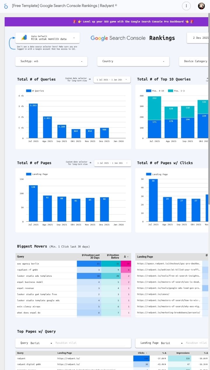 Free Template Looker Studio Audit Google Search Console Rankings: Panduan Lengkap 2026