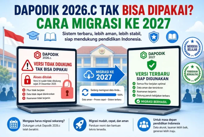 Kenapa Dapodik 2026.c Tak Bisa Dipakai? Cara Migrasi 2027