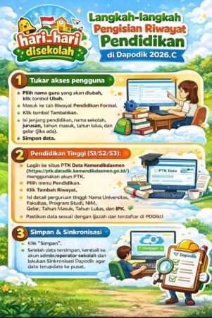 Langkah-Langkah Pengisian Riwayat Pendidikan di Dapodik 2026: Panduan Lengkap & Terbaru