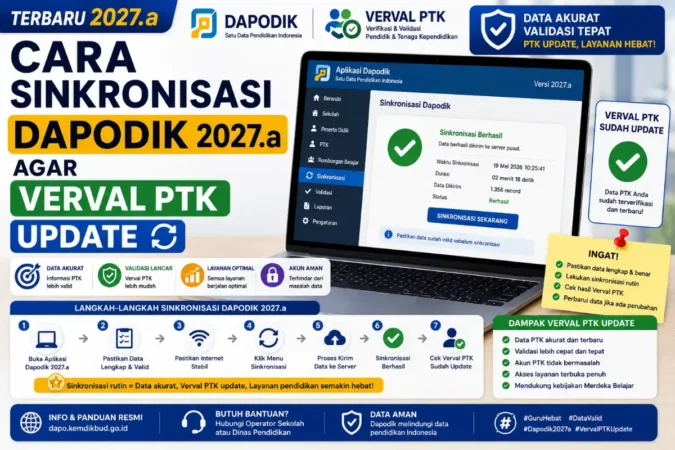 Cara Sinkronisasi Dapodik 2027.a agar Verval PTK Update