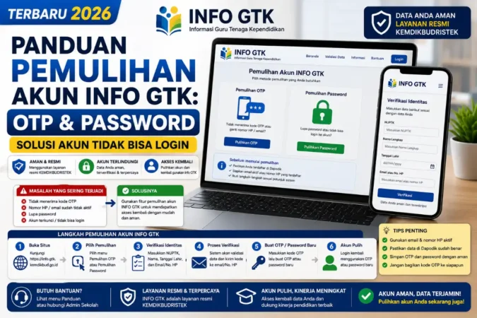 Panduan Pemulihan Akun Info GTK: OTP & Password