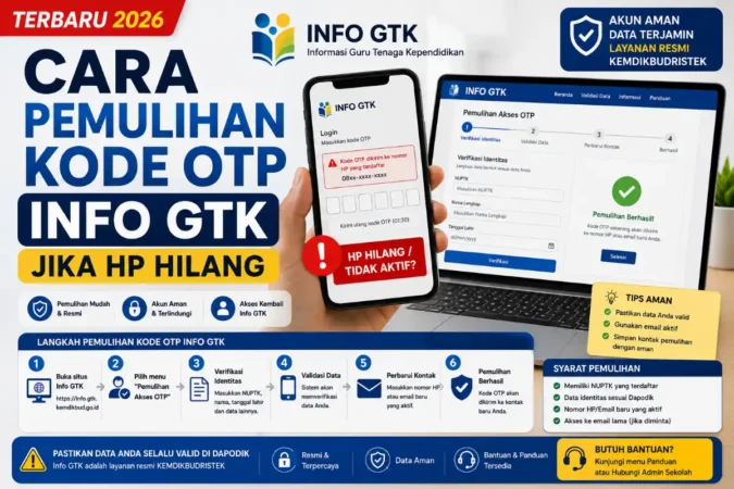 Cara Pemulihan Kode OTP Info GTK Jika HP Hilang