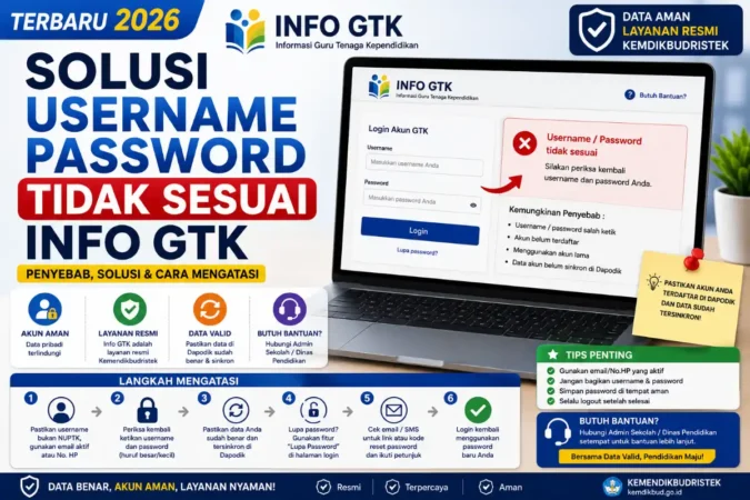 Solusi Username Password Tidak Sesuai Info GTK