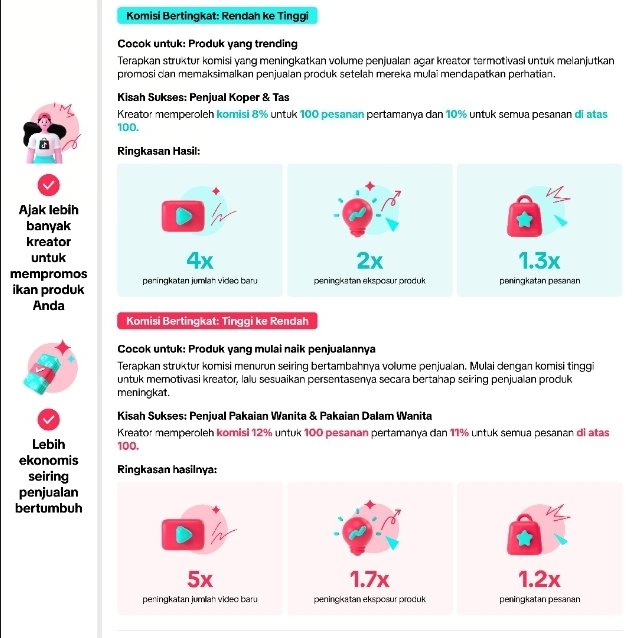 Tips Meningkatkan Penjualan Afiliasi dengan Komisi Bertingkat 2026: Strategi Lengkap Maksimalkan Passive Income