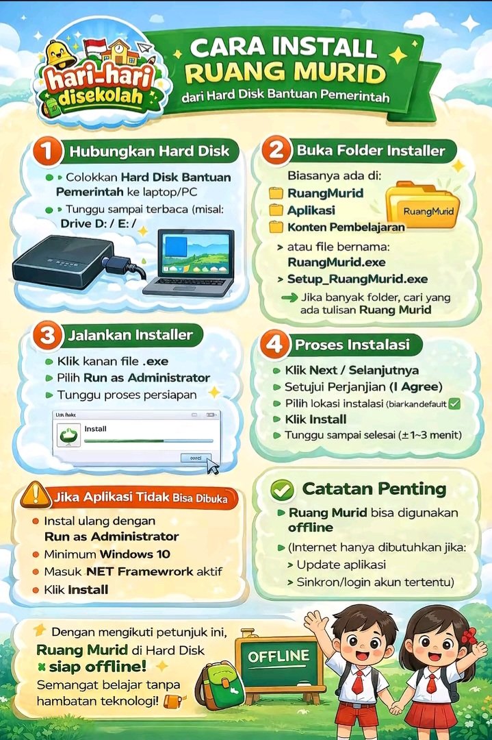 Cara Install Ruang Murid dari Hard Disk Bantuan Pemerintah 2026 – Panduan Lengkap