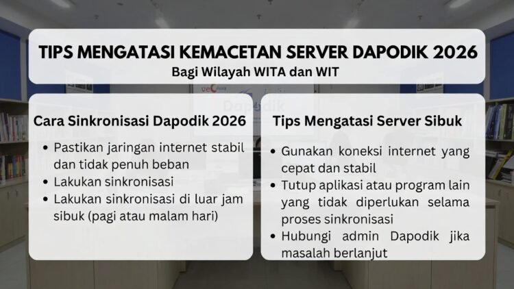 Cara Sinkronisasi Dapodik 2026 untuk Wilayah WITA dan WIT: Tips Menghindari Server Sibuk & Error