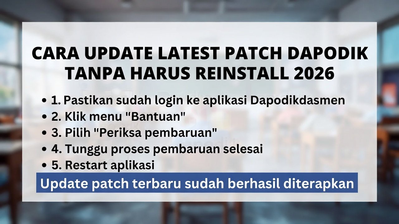 Cara Update Patch Dapodik Terbaru Tanpa Instal Ulang 2026 – Cepat & Aman