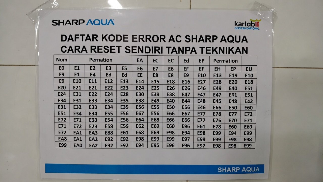 Daftar Kode Error AC Sharp & Aqua: Cara Reset Sendiri Tanpa Teknisi (Update 2026)