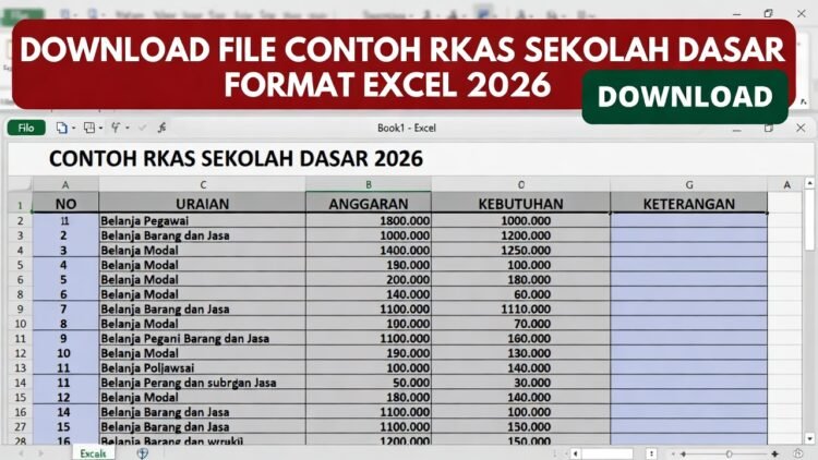 Download Contoh RKAS Sekolah Dasar Format Excel 2026 – Lengkap & Siap Edit
