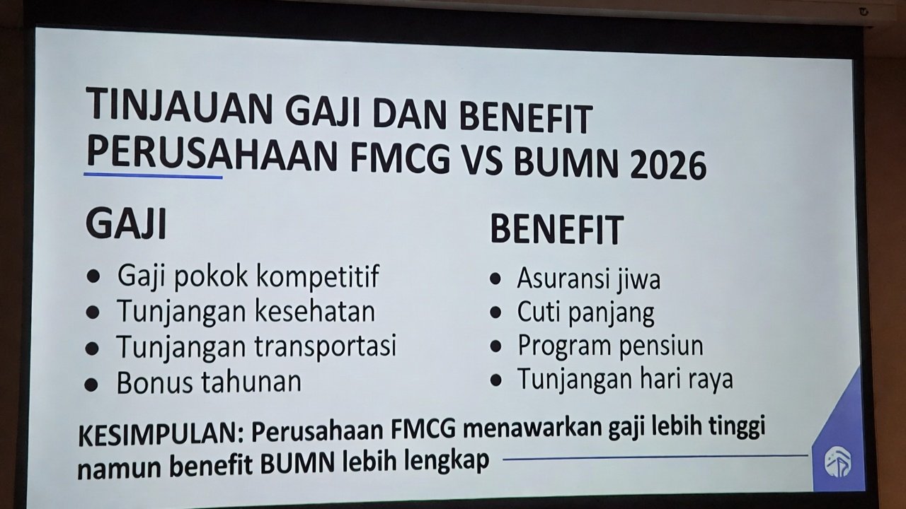Review Gaji & Benefit Perusahaan FMCG Indonesia: Apakah Lebih Besar dari BUMN? (Update 2026)