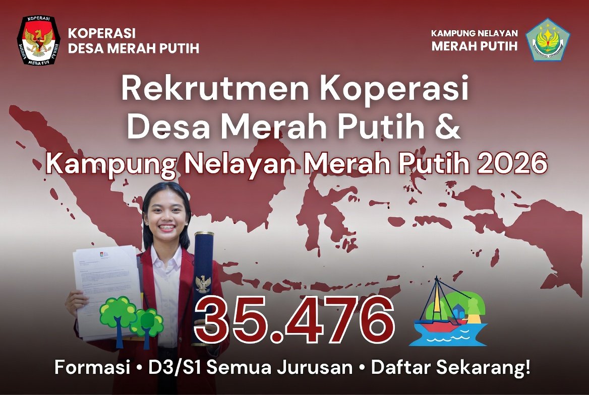 Rekrutmen Koperasi Desa Merah Putih dan Kampung Nelayan Merah Putih 2026: 35.476 Formasi, Syarat & Cara Daftar Lengkap