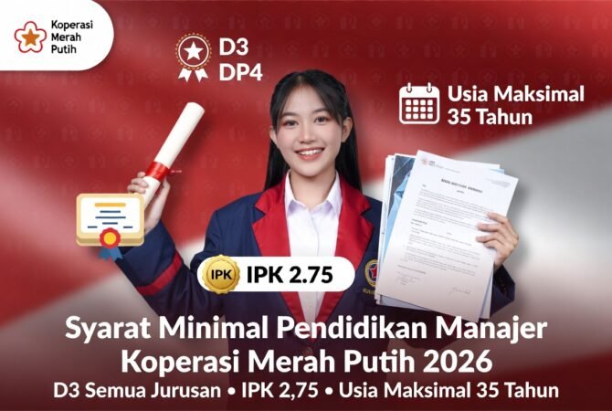 syarat minimal pendidikan manajer koperasi Merah Putih, manajer Koperasi Merah Putih