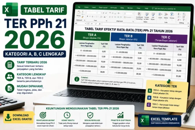 Tabel Tarif TER PPh 21 2026: Kategori A, B, C Lengkap
