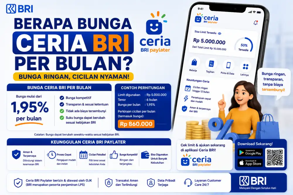 Berapa Bunga Ceria BRI per Bulan 2026? Simak Rumus, Contoh, dan Biaya Lainnya
